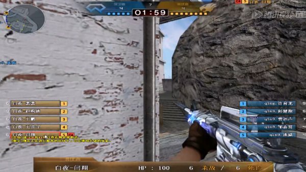 顶级数据分析师预演Ti10冠军：中国战队夺冠概率超5成