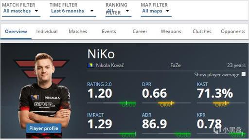 CSGO IEM卡托维兹：轻松加愉快，NIP 2-0MRS